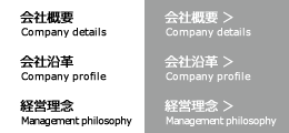 会社概要